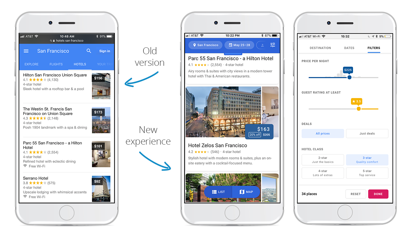 GOOGLE cambia LOOK per la pubblicità di Hotel su mobile